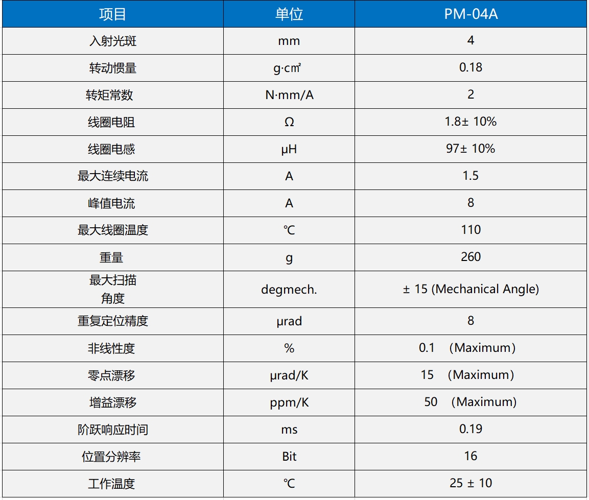 微信截圖_20240516144903.jpg